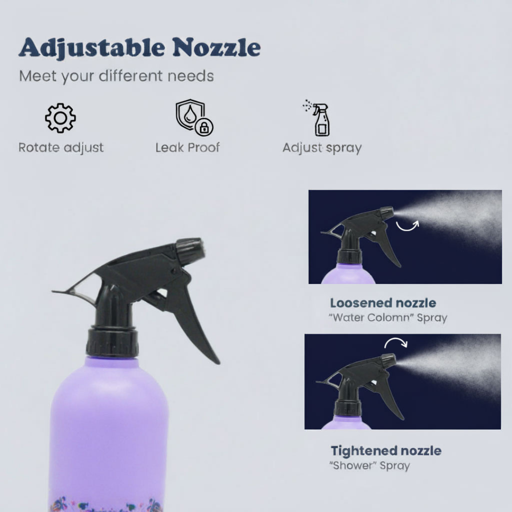 Plantkind Water Sprayer 500 ML | Watering Tools | Pack of 1