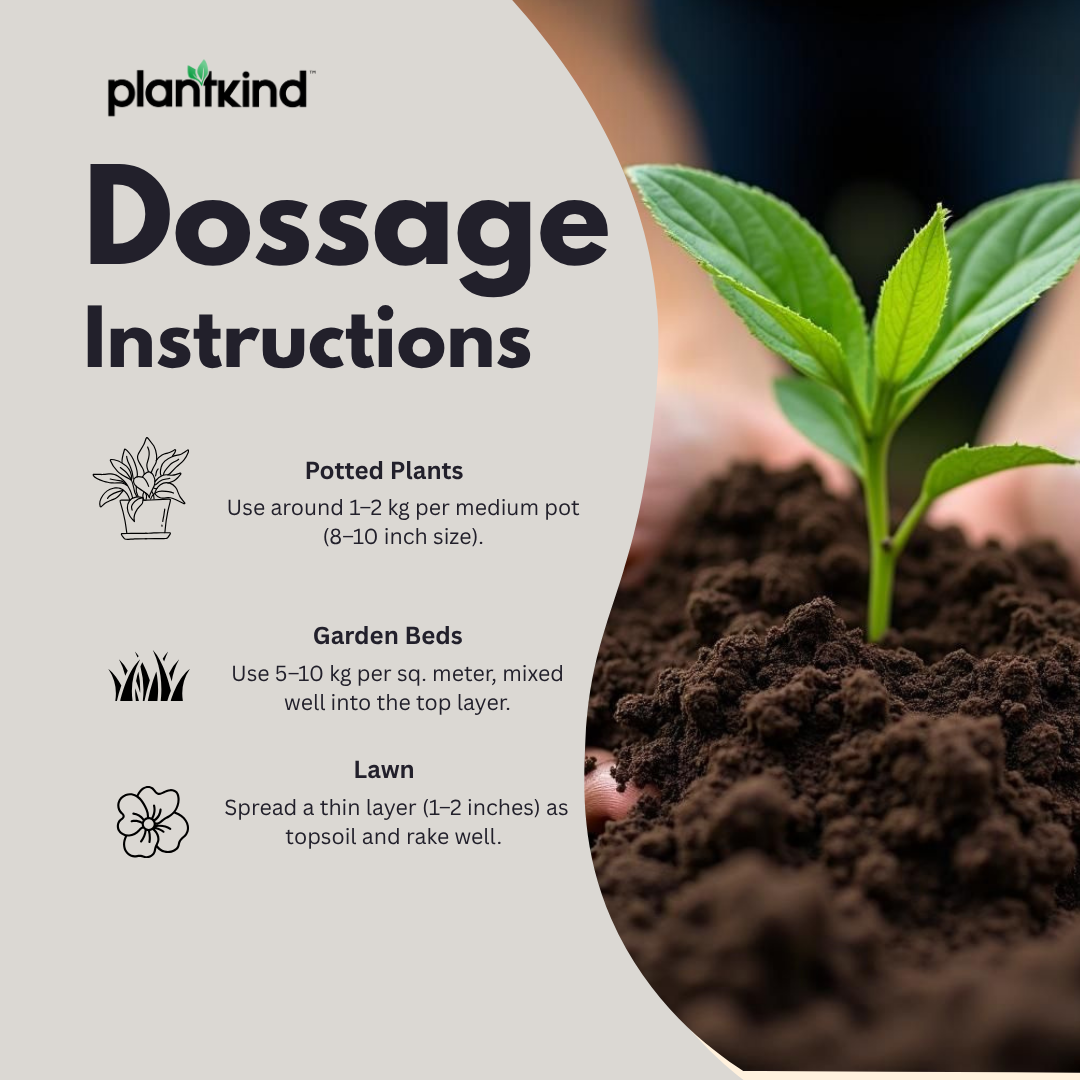 PLANTKIND Plain Red Soil | Potting Mix | Pack of 1 | 2kg